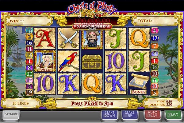 Chests Of Plenty Slot Chests Of Plenty Slot