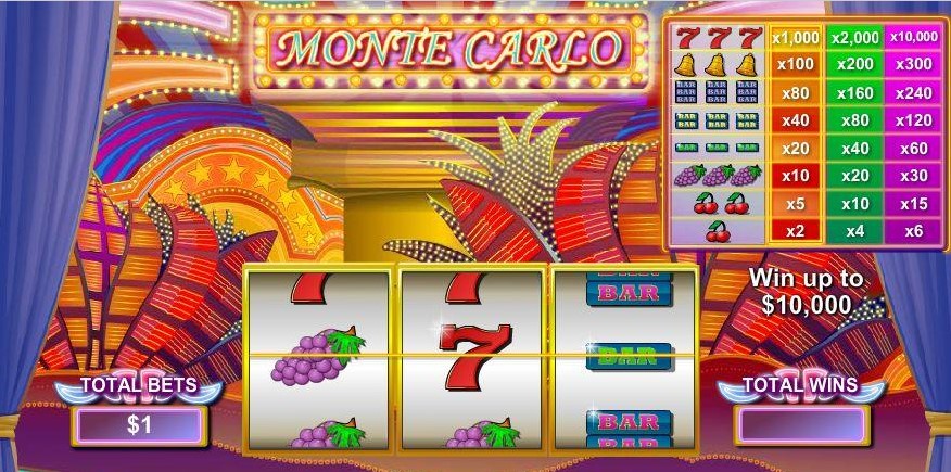 Monte Carlo demo Monte Carlo demo