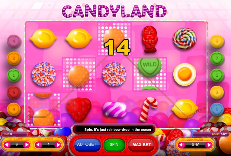 Candyland Slot Candyland Slot