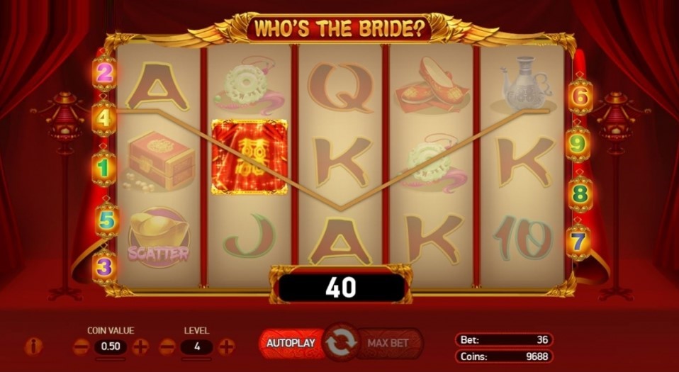 Who’s The Bride slot Who’s The Bride slot