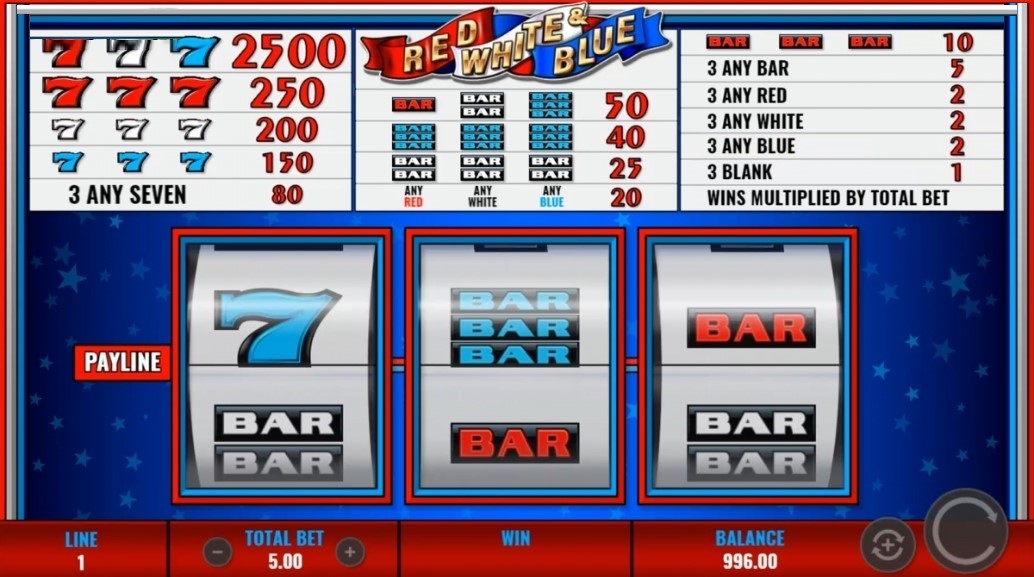 Red White & Blue slot Red White & Blue slot