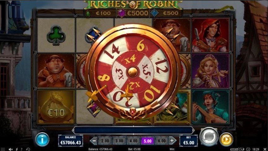 Online casino market canada