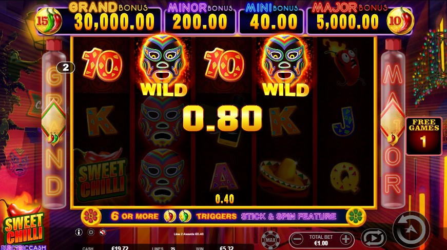 Sweet Chilli Electric Cash slot Sweet Chilli Electric Cash slot