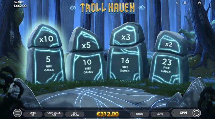 Troll Haven slot Troll Haven slot