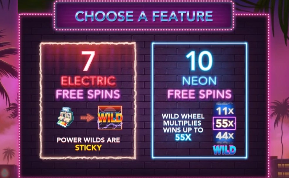 Electric Avenue slot Electric Avenue slot
