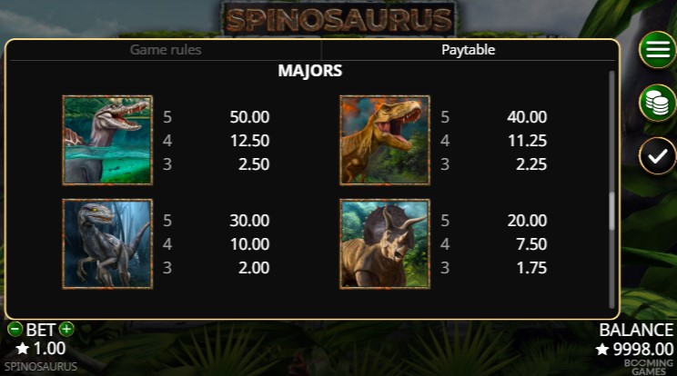 Spinosaurus slot Spinosaurus slot