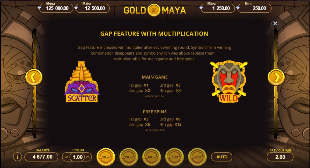 Gold of Maya slot Gold of Maya slot