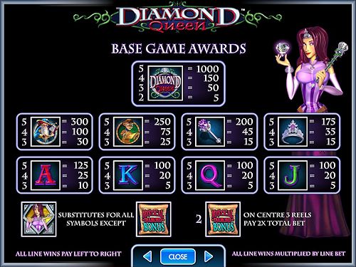 Diamond Queen free play Diamond Queen free play