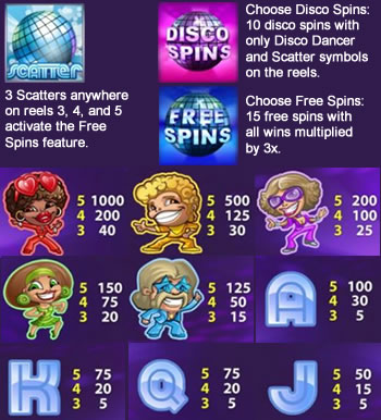 Disco Spins free play Disco Spins free play