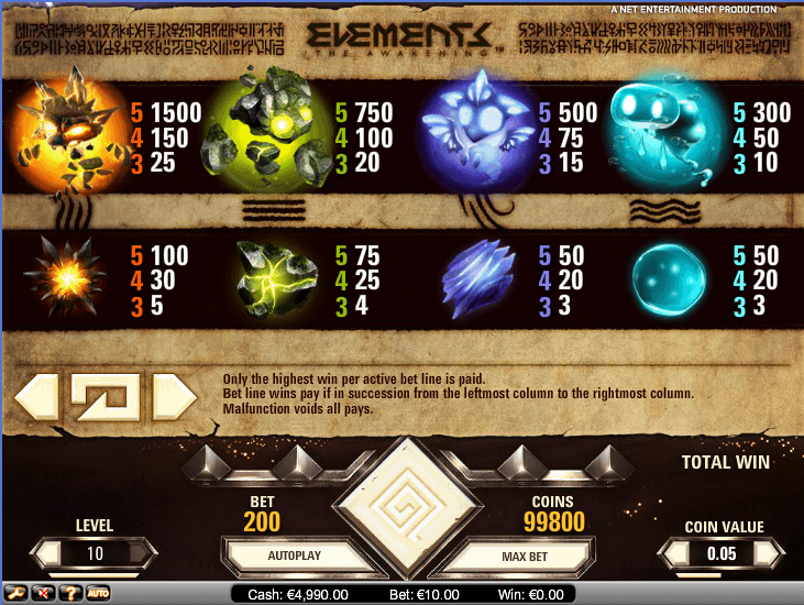 Elements The Awakening free play Elements The Awakening free play
