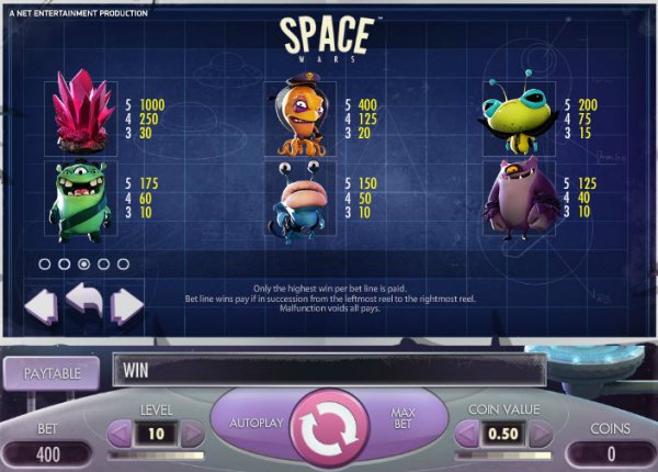 Space Wars free play Space Wars free play
