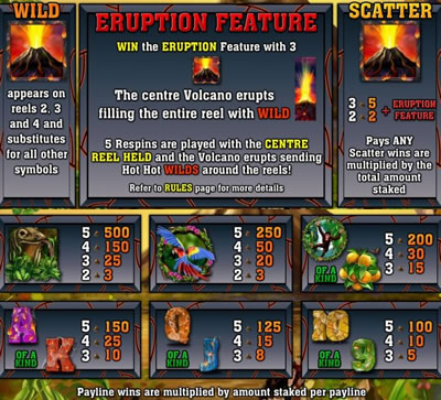 Hot Hot Volcano free play Hot Hot Volcano free play