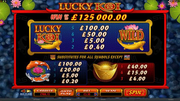 Lucky Koi free play Lucky Koi free play