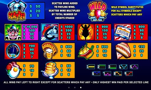 Reel Thunder free play Reel Thunder free play