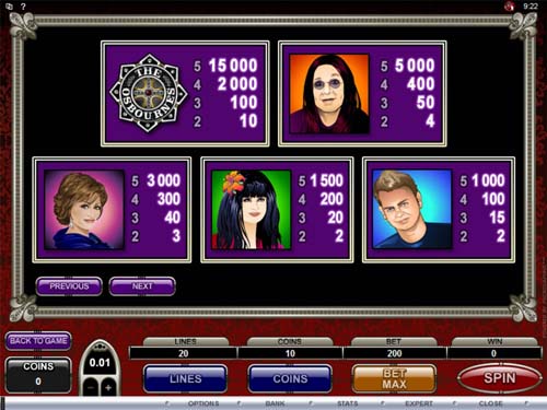 The Osbournes free play The Osbournes free play