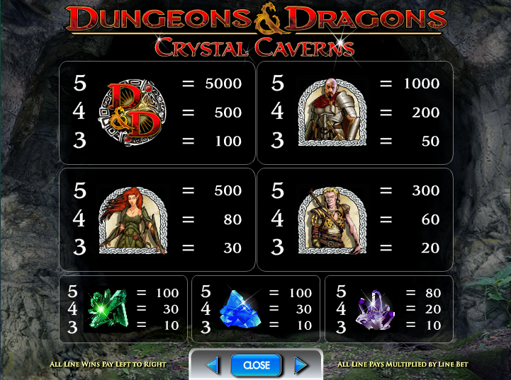 Dungeons And Dragons Crystal Caverns free play Dungeons And Dragons Crystal Caverns free play