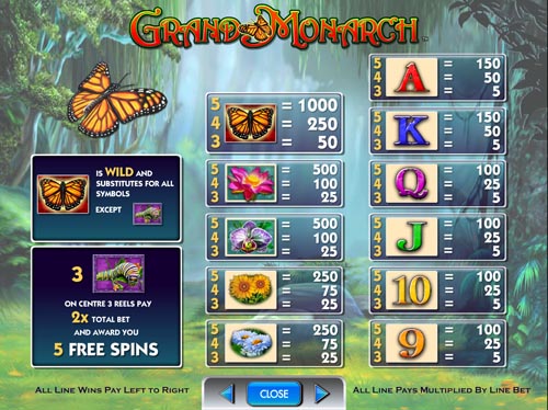 Grand Monarch free play Grand Monarch free play