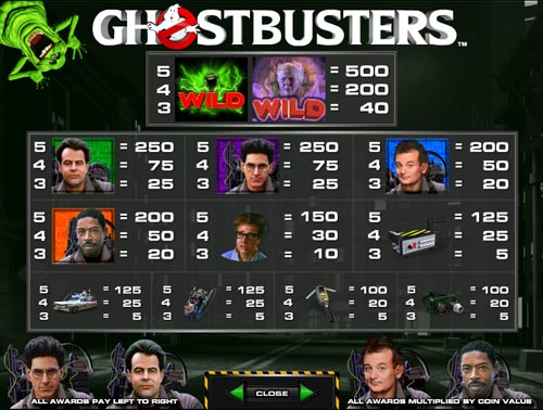 Ghostbusters free play Ghostbusters free play