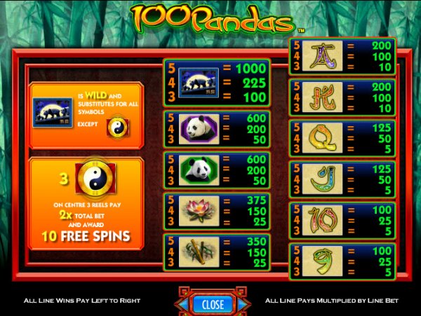 100 Pandas free play 100 Pandas free play
