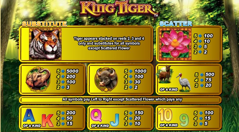 Tropical safari free slots