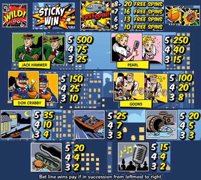 Jack Hammer 2 Fishy Business free play Jack Hammer 2 Fishy Business free play