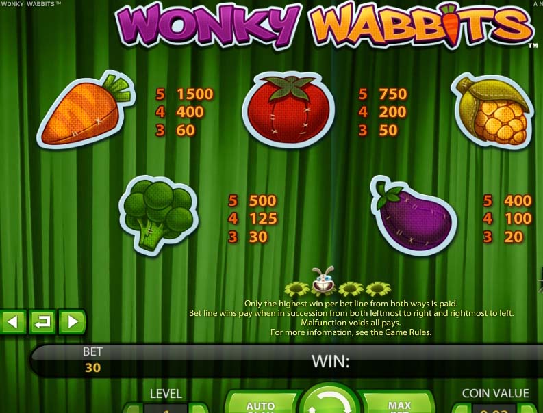 Wonky Wabbits free play Wonky Wabbits free play