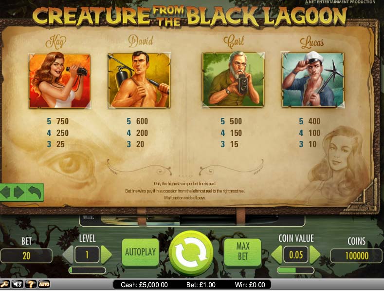 Creature From The Black Lagoon free play Creature From The Black Lagoon free play