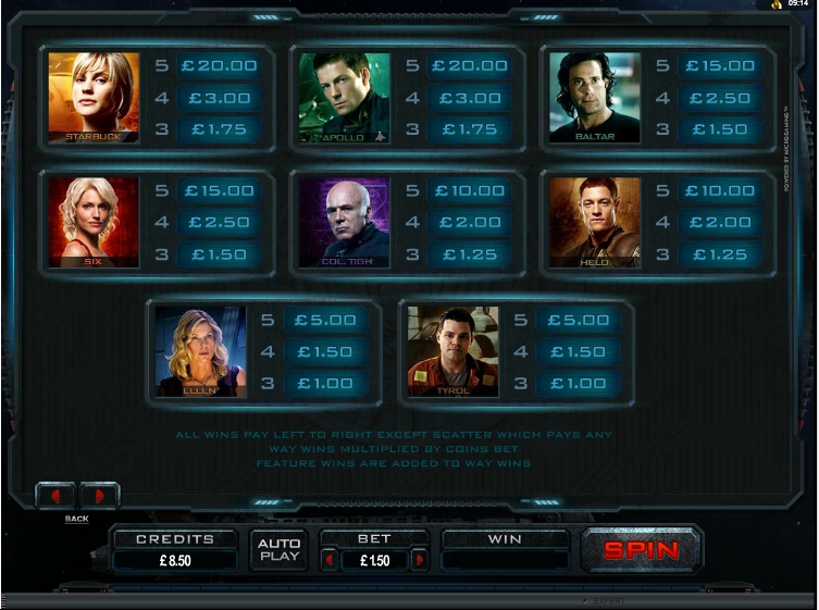 Battlestar Galactica free play Battlestar Galactica free play