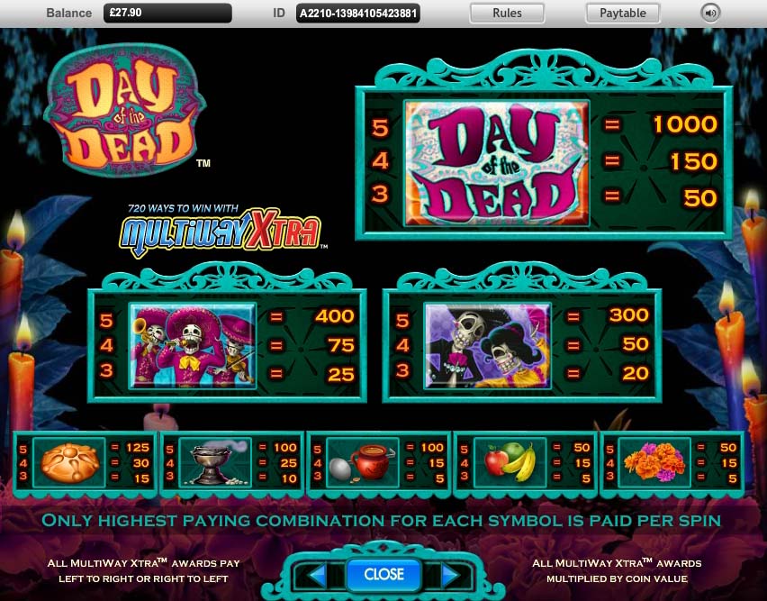 Day Of The Dead free play Day Of The Dead free play