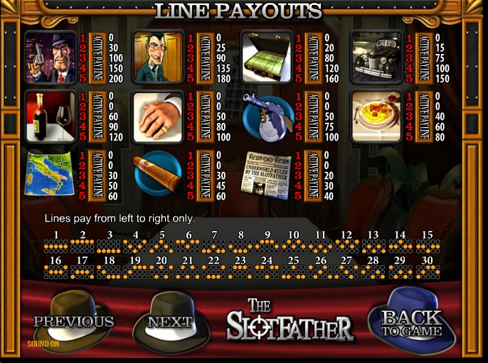 Thefather free play Thefather free play