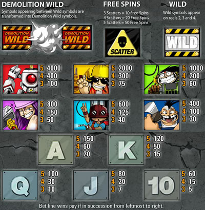 Demolition Squad free play Demolition Squad free play