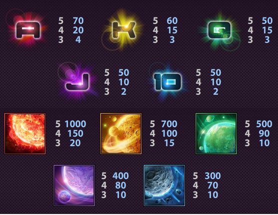 Big Bang free play Big Bang free play