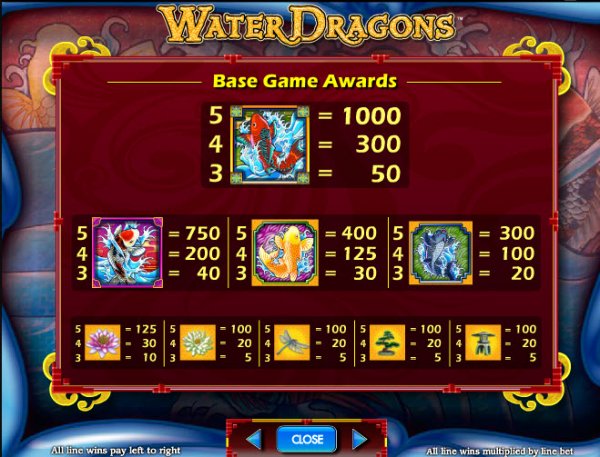 Water Dragons free play Water Dragons free play