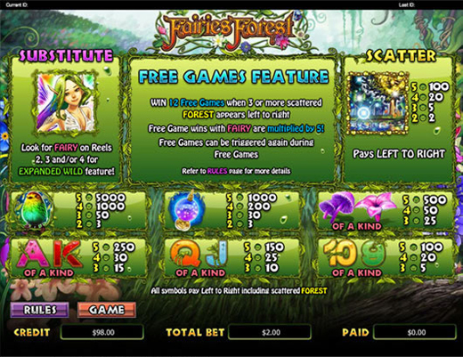 Fairies Forest free play Fairies Forest free play