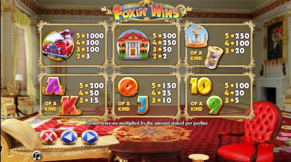 Foxin Wins free play Foxin Wins free play