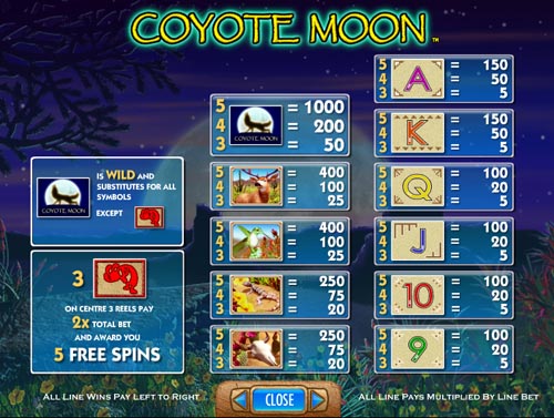 Coyote Moon free play Coyote Moon free play