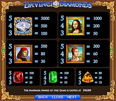 Da Vinci Diamonds Dual Play free play Da Vinci Diamonds Dual Play free play