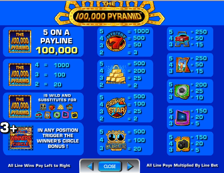 The 100 000 Pyramid free play The 100 000 Pyramid free play