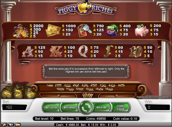 Piggy Riches free play Piggy Riches free play