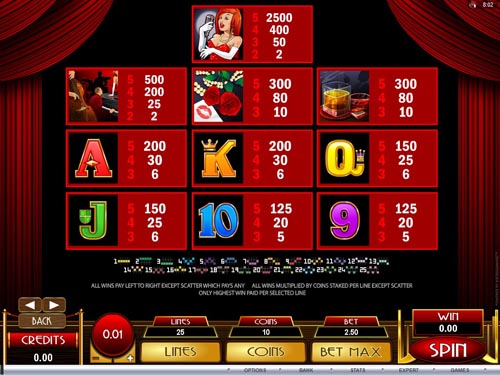 Lady In Red free play Lady In Red free play