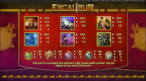 Excalibur free play Excalibur free play