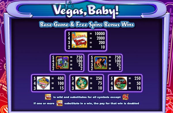 Vegas Baby free play Vegas Baby free play