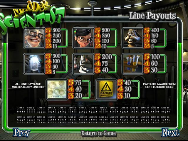 Madder Scientist free play Madder Scientist free play