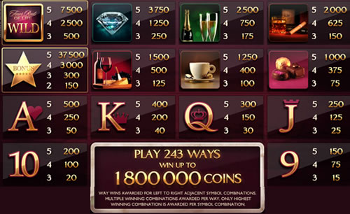 The Finer Reels Of Life free play The Finer Reels Of Life free play