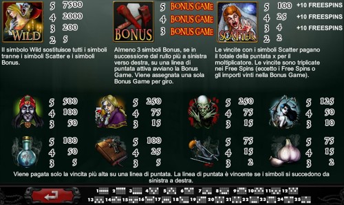 Blood Suckers free play Blood Suckers free play