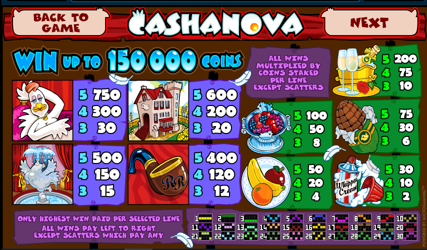 Cashanova free play Cashanova free play