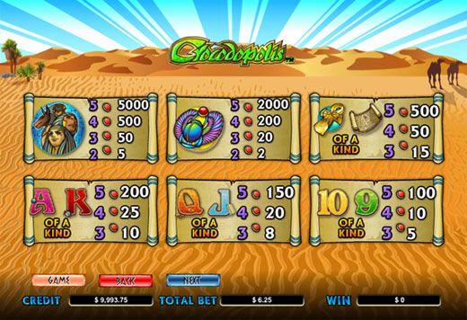Crocodopolis free play Crocodopolis free play