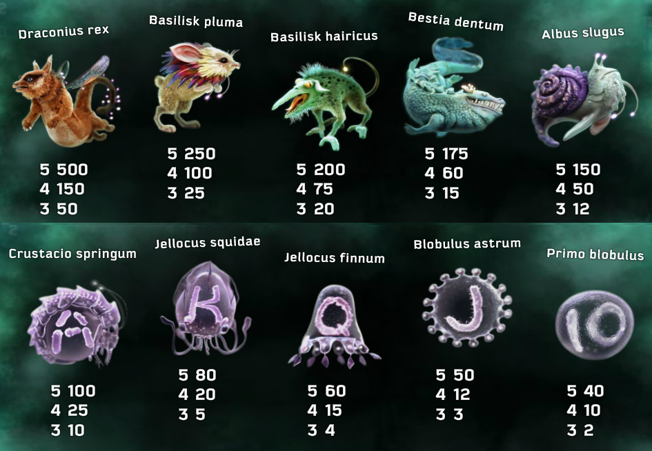 Evolution free play Evolution free play