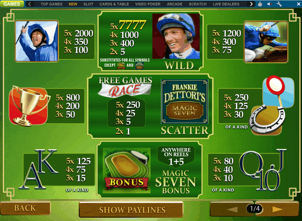 Frankie Dettoris Magic Seven free play Frankie Dettoris Magic Seven free play