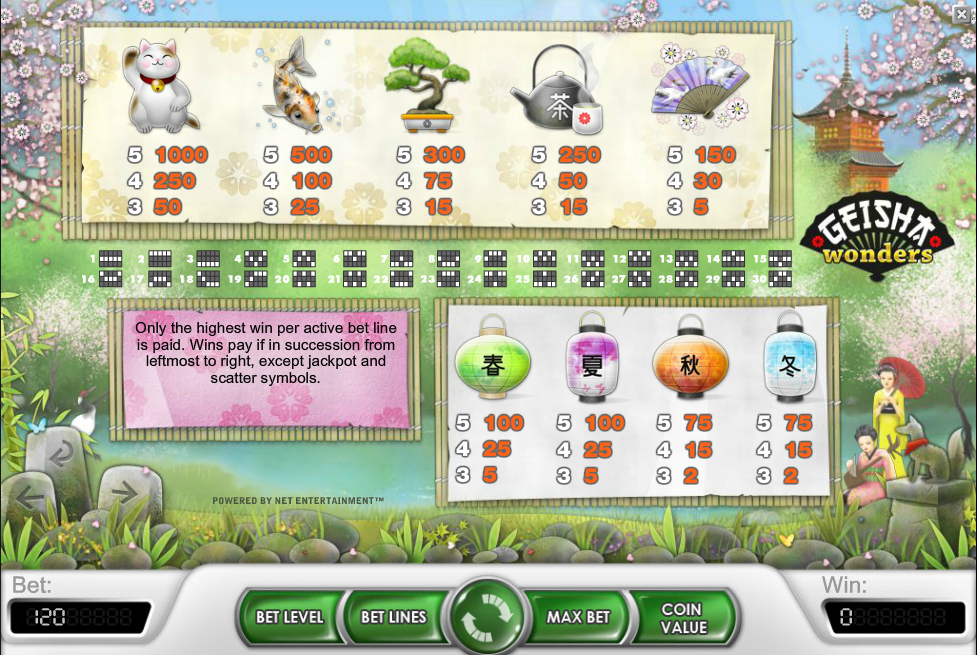 Geisha Wonders free play Geisha Wonders free play